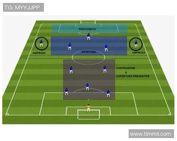 足球球星踩球技巧解析 如何通过踩球突破防守创造进攻机会